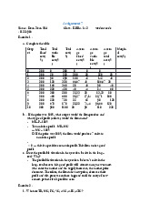 Cost Structures and Profit Maximization | Microeconomics | Trường Đại học Quốc tế, Đại học Quốc gia Thành phố Hồ Chí Minh