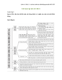 Giải Lịch sử 11 Bài 11: Cuộc cải cách của Minh Mạng nửa đầu thế kỉ XIX | Kết nối tri thức
