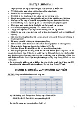 BÀI TẬP KINH TẾ VI MÔ | Trường Đại học Kinh Tế - Luật