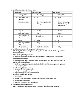 Đề cương câu hỏi về Lâm sàng thần kinh có đáp án