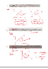 Phân tích cung cầu và tác động giá | Microeconomics | Trường Đại học Quốc tế, Đại học Quốc gia Thành phố Hồ Chí Minh