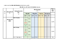 Đề thi giữa học kỳ 1 môn Toán lớp 8 năm học 2024 - 2025 - Đề số 3 | Bộ sách Kết nối tri thức