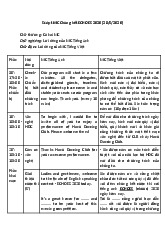 Script MC chung kết ECHOES
