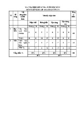 Đề thi học kỳ 2 môn Ngữ Văn lớp 8 năm học 2024 - 2025 - Đề số 4 | Bộ sách Kết nối tri thức