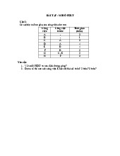 Bài Tập và Đáp Án LMS: Sơ Đồ PERT Phân Tích Dự Án