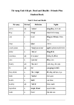 Giải Tiếng Anh 6 Unit 5: Từ vựng - Friends Plus
