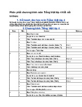 Phân phối chương trình môn Tiếng Việt lớp 4 Kết nối tri thức