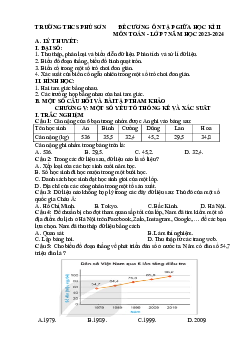 Đề cương giữa kì 2 Toán 7 năm 2023 – 2024 trường THCS Phú Sơn – Đồng Nai