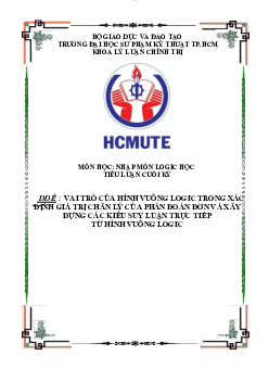 Tiểu luận Nhập môn Logic học đề tài "Vai trò của hình vuông logic trong xác định giá trị chân lý của phán đoán đơn và xây dựng các kiểu suy luận trực tiếp từ hình vuông logic"