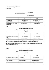 Phân Tích Hiệu Quả Tài Chính: Khấu Hao, ROA, ROE, Vốn Lưu Động | Môn Tài chính doanh nghiệp - Trường Cao đẳng Kinh tế Công nghiệp Hà Nội