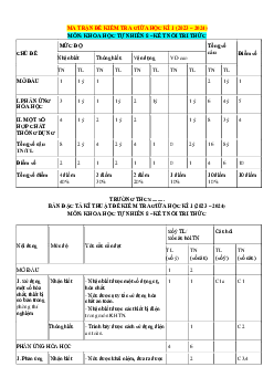 Ma trận đặc tả đề thi giữa học kỳ 1 KHTN 8 Kết nối tri thức