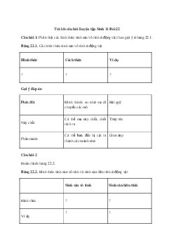 Giải Sinh học 11 Bài 12: Miễn dịch ở người và động vật| Kết nối tri thức