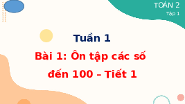 Giáo án điện tử Toán 2 Chương 1 Cánh diều: Ôn tập các số đến 100