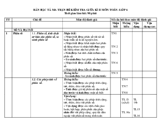 Đề thi giữa kì 2 Toán 6 Kết nối tri thức năm 2024 - Đề 1