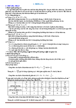Phương pháp giải toán Phóng xạ vật lí 12