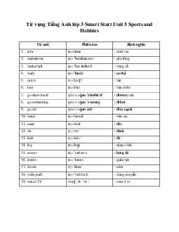 Từ vựng Tiếng Anh lớp 3 Smart Start Unit 5 Sports and Hobbies