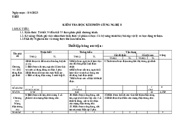 Đề thi học kì 2 môn Công nghệ lớp 8 năm 2022 - 2023 - Đề 3