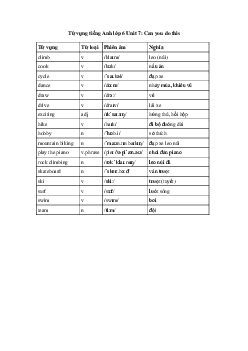 Tiếng Anh 6 Unit 7: Từ vựng | Explorer English