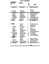 UNIT 10 - ECOTOURISM: Vocabulary, Grammar & Practice Exercises