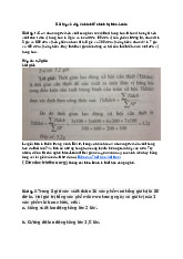 88 Bài Tập và Đáp Án Môn Kinh tế chính trị Mac-Lenin | Đại học Kinh tế và Quản trị kinh doanh, Đại học Thái Nguyên