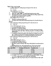 Đáp án Bài tập Kinh tế học đại cương năm học 2025-2026  - trường đại học Khoa học xã hội và nhân văn – Đại học quốc gia Hà Nội