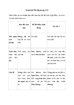 Soạn bài Ôn tập trang 113 - Chân trời sáng tạo