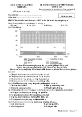 Đề thi thử tốt nghiệp THPT 2025 môn Địa lí Sở GD&ĐT Hải Dương