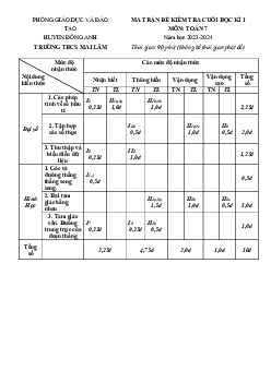 Đề cuối học kì 1 Toán 7 năm 2023 – 2024 trường THCS Mai Lâm – Hà Nội