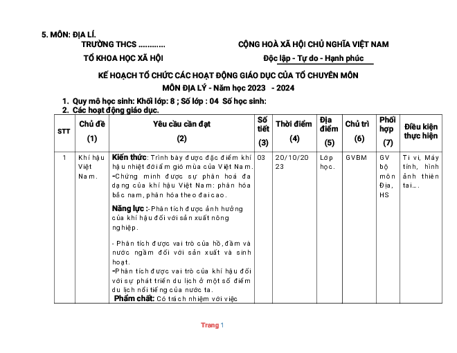 Phụ lục 2 Địa lí 8 Kết nối tri thức năm học 2023-2024