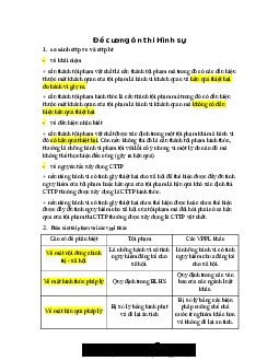 Đề cương ôn thi Hình sự 1 | HLU