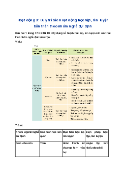 Giải Hoạt động trải nghiệm 10 Cánh diều: Hoạt động 3 chủ đề 9
