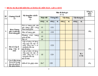Đề minh họa cuối học kì 1 Toán 11 năm 2023 – 2024 sở GD&ĐT Quảng Ngãi