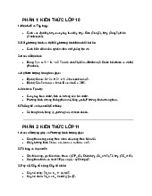 CHỦ ĐỀ_ ĐẠO HÀM VÀ ỨNG DỤNG ĐẠO HÀM