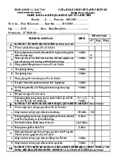 Phiếu đánh giá kết quả rèn luyện của sinh viên | Học viện Hành chính Quốc gia