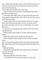 Phân Tích Quản Lý Hành Chính Nhà Nước - Luật Hành Chính 101 Môn Luật hành chính | Trường Đại học Huế