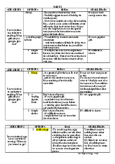 English served for the purpose of speaking