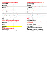 Câu hỏi Trắc Nghiệm và Phân Tích Kiểm Soát Nội Bộ môn Kiểm soát nội bộ | Trường Đại học Sư phạm Kỹ thuật Thành phố Hồ Chí Minh