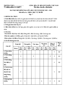 Đề thi giữa kì 2 Khoa học tự nhiên 7 - Đề 3 | Cánh diều năm 2024