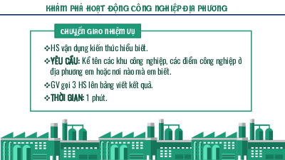 Giáo án Powerpoint Địa 10 KNTT Bài 31 Tác động của công nghiệp đối với môi trường