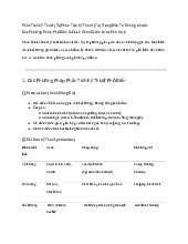 Phân tích kỹ thuật trong đầu tư chứng khoán môn Chiến lược đầu tư | Trường Đại học Kinh Doanh và Công Nghệ Hà Nội