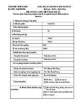 Đề cương chi tiết môn Ứng dụng đa phương tiện trong kinh doanh | Học viện Công Nghệ Bưu Chính Viễn Thông