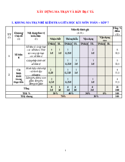 Đề thi giữa kì 1 Toán 7 | Đề 1 | Chân trời sáng tạo