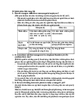 Ôn Tập Câu hỏi phản biện | Nguyên lý quản trị | Đại học Tôn Đức Thắng