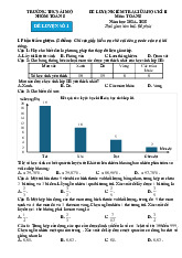 Đề luyện tập giữa kì 2 Toán 8 năm 2024 – 2025 trường THCS Ái Mộ – Hà Nội có đáp án
