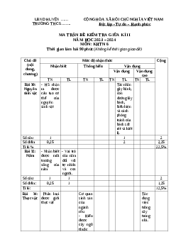 Đề thi giữa học kì 2 môn Khoa học tự nhiên 6 năm 2023 - 2024 sách Kết nối tri thức với cuộc sống | Đề 9
