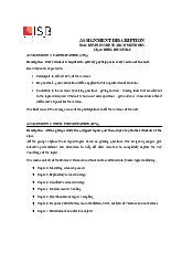 Assignments description BRM-DH48ISB-3 - English A1 | Học viện Phụ nữ Việt Nam