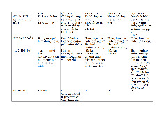 Phân biệt các loại hình doanh nghiệp theo Luật doanh nghiệp 2020 | Học viện Tòa án