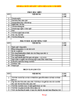 Giáo án ôn hè ngữ văn 7 lên 8 cánh diaều phương pháp mới