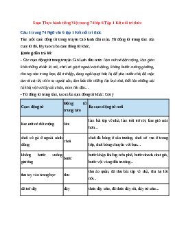 Soạn Thực hành tiếng Việt trang 74 | Ngữ Văn 6 Kết nối tri thức Tập 1