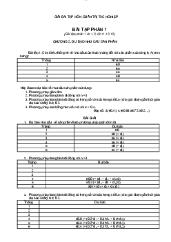 Bài tập dự báo môn quản trị học